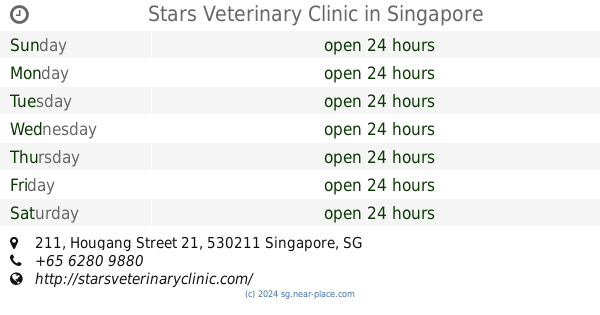 Oasis clinic puteri veterinary Map and